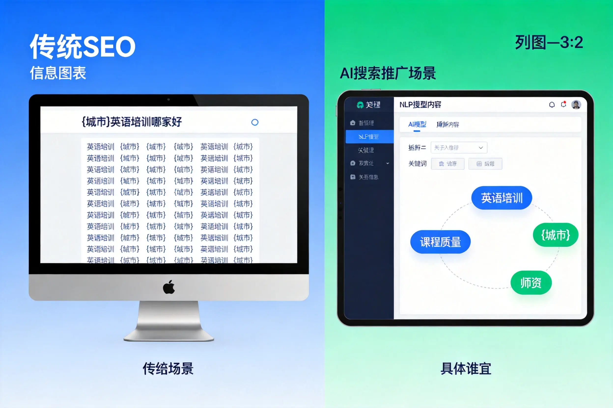 AI搜索推广和传统SEO有何区别？江门企业选型指南