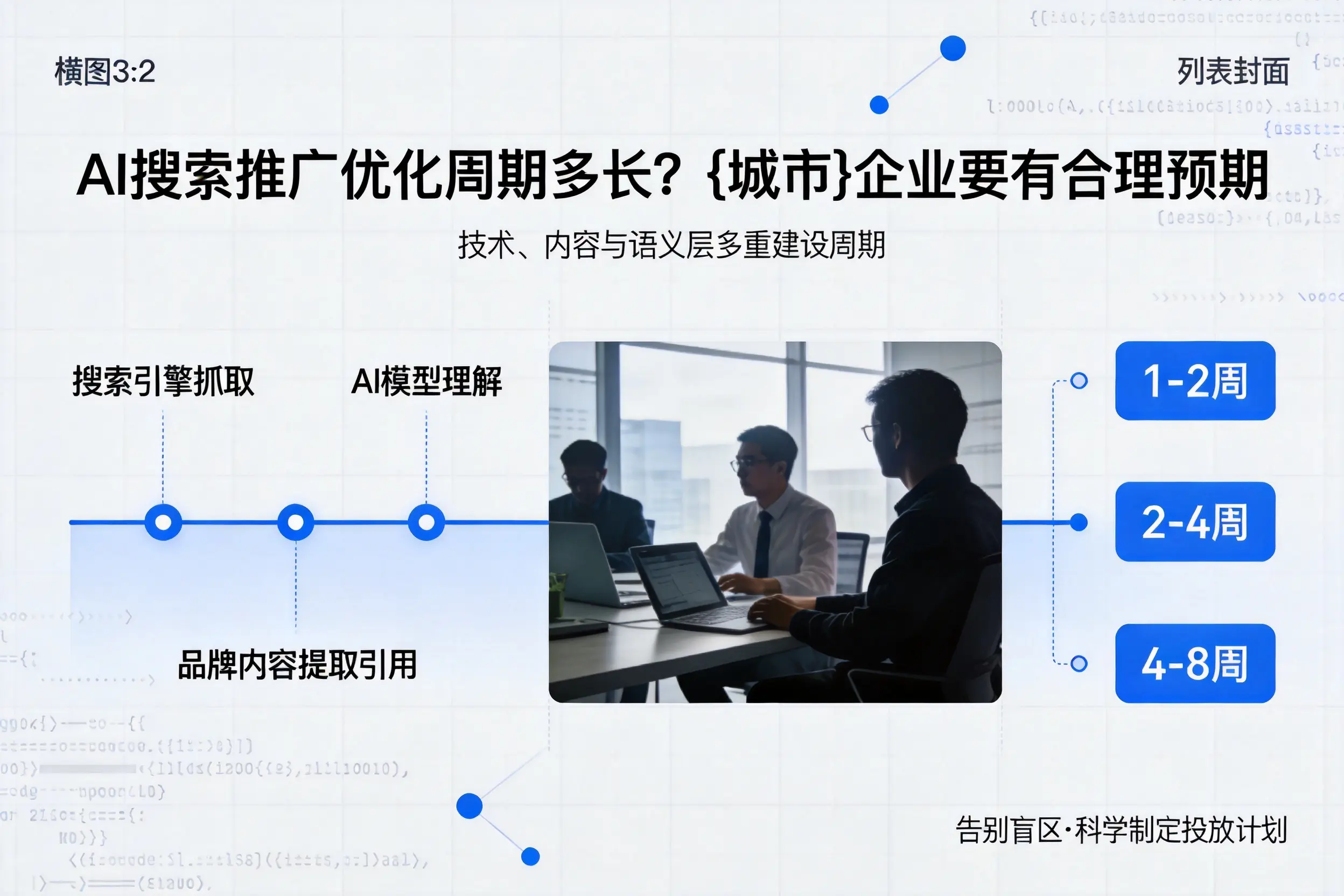 AI搜索推广优化周期多长?江门企业要有合理预期