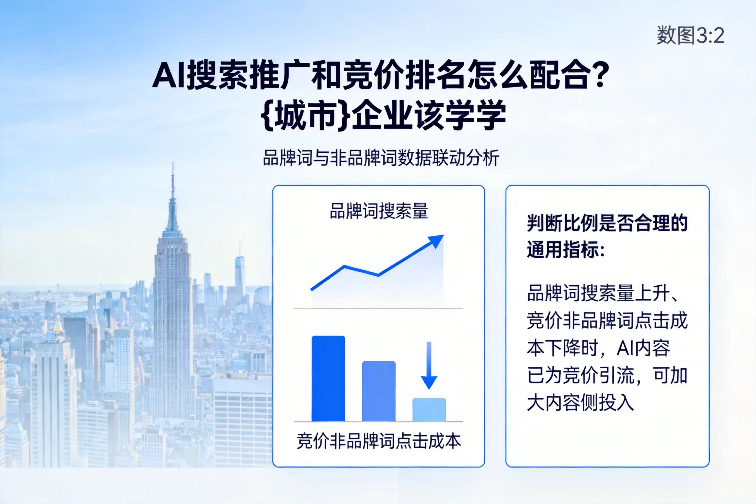 AI搜索推广和竞价排名怎么配合?江门企业该学学