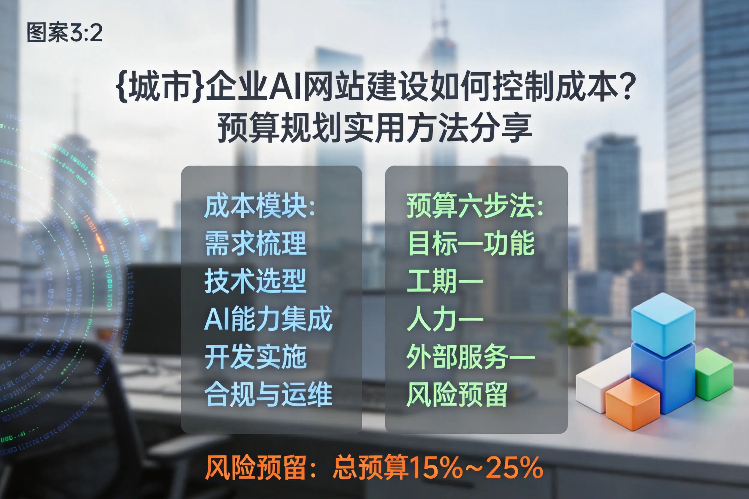 江门企业AI网站建设如何控制成本?预算规划实用方法分享