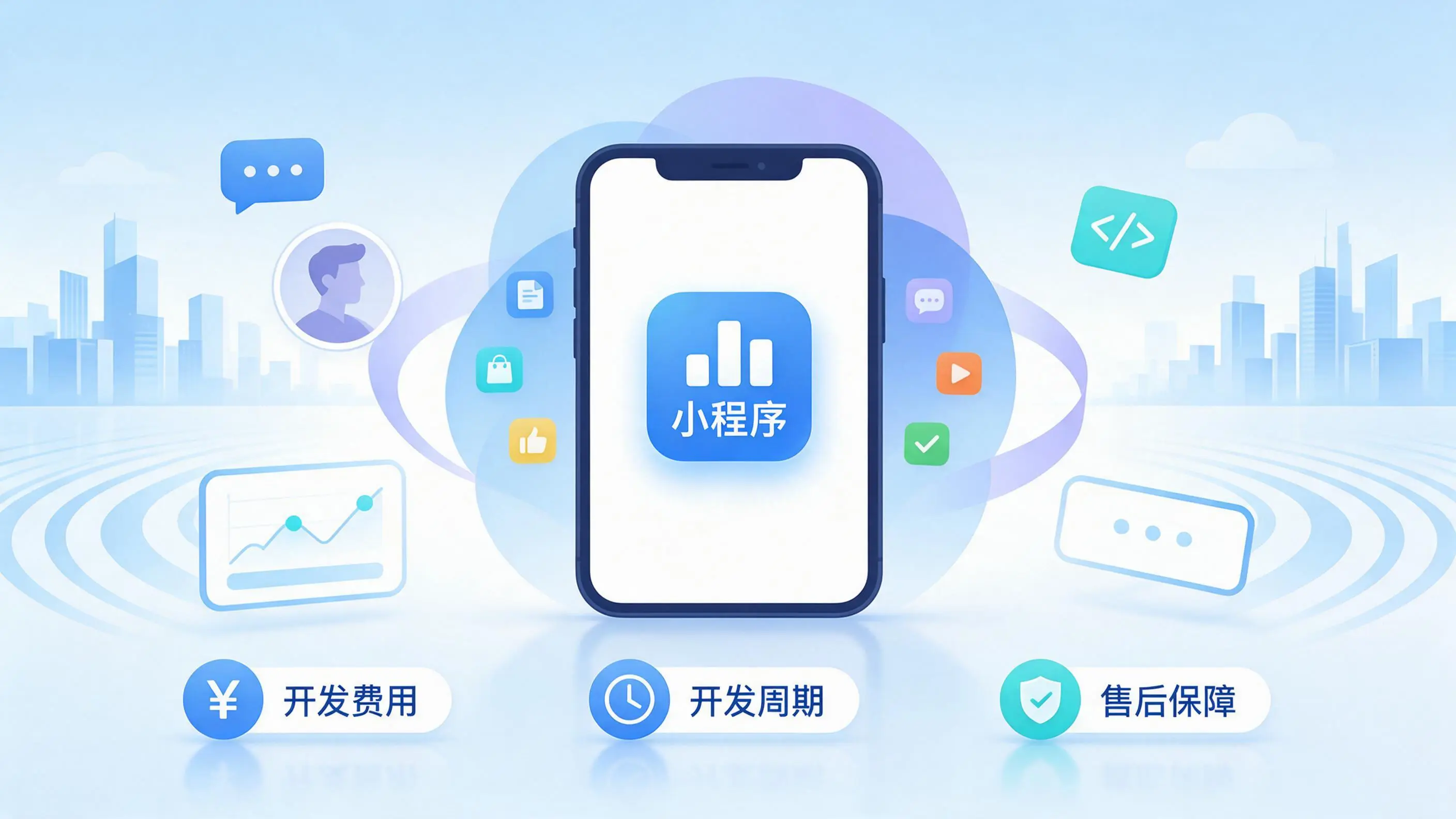 江门小程序开发常见疑问解答：费用、周期与售后风险避坑