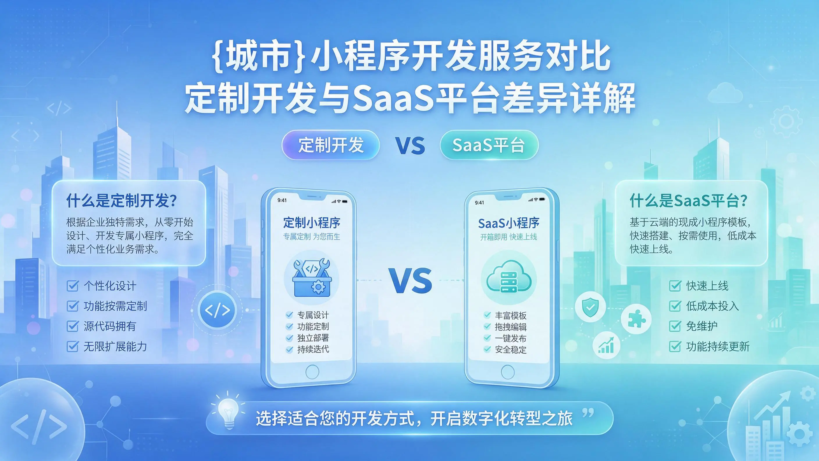 江门小程序开发服务对比：定制开发与SaaS平台差异详解