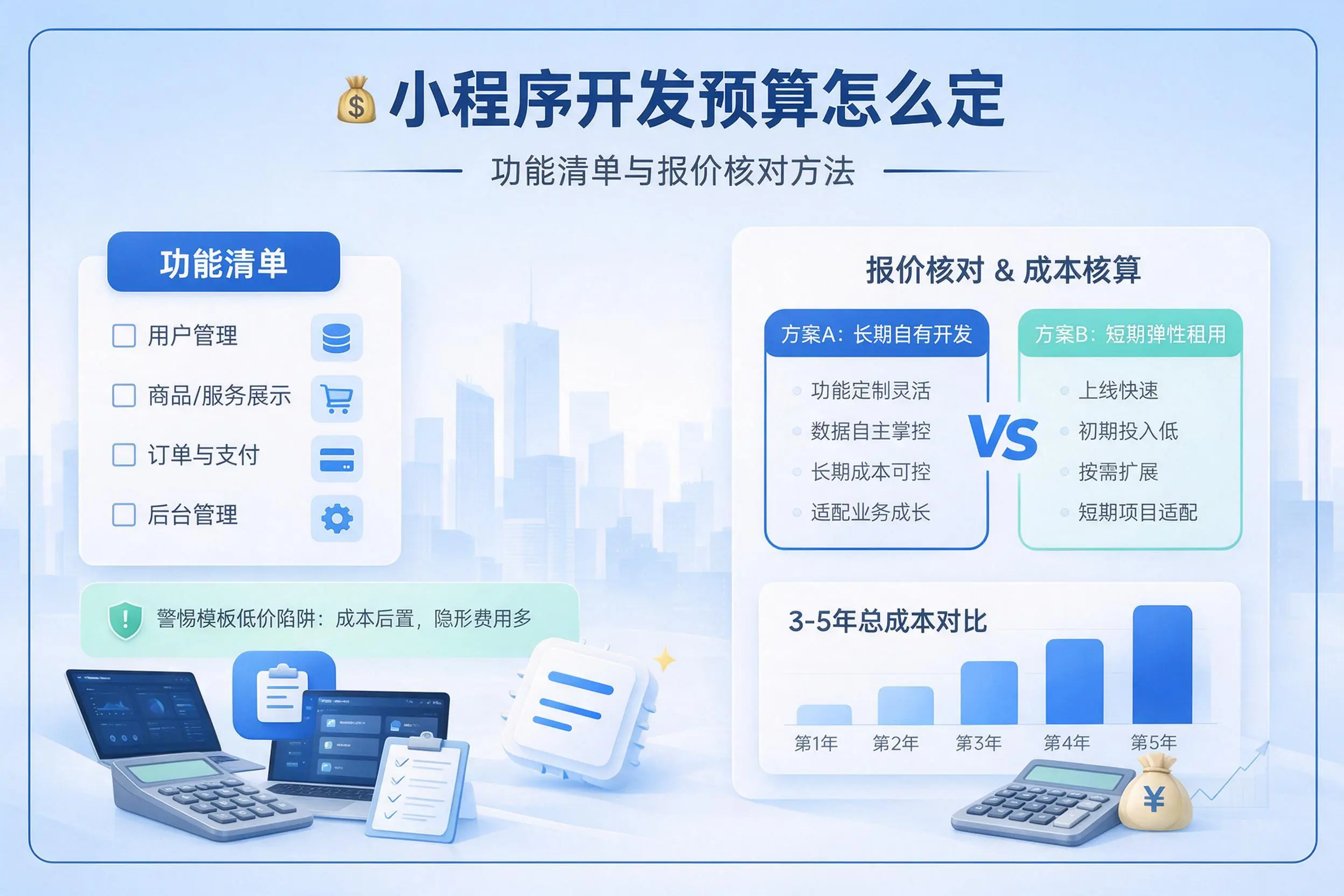 江门小程序开发预算怎么定:功能清单与报价核对方法