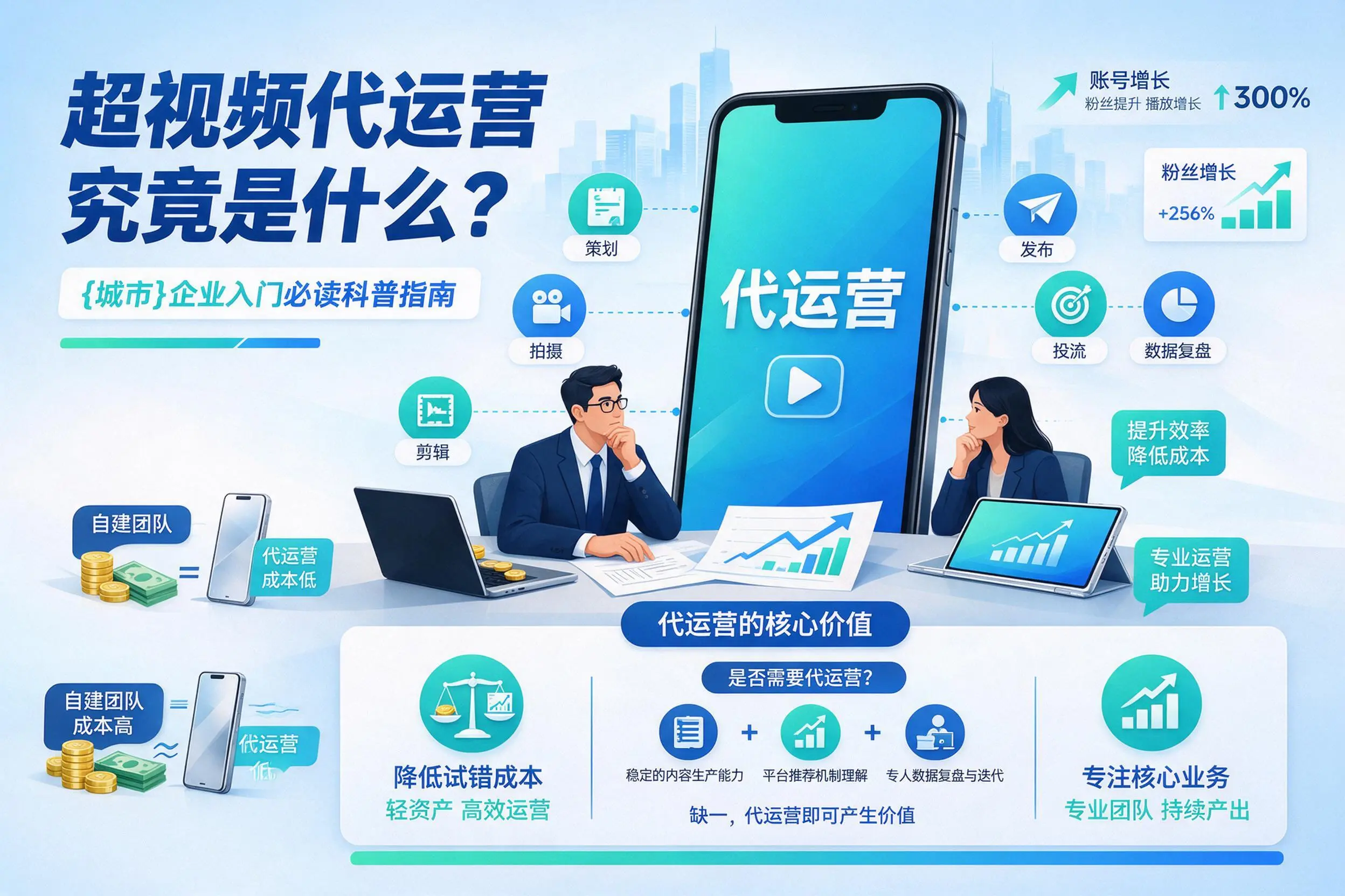 短视频代运营究竟是什么？江门企业入门必读科普指南