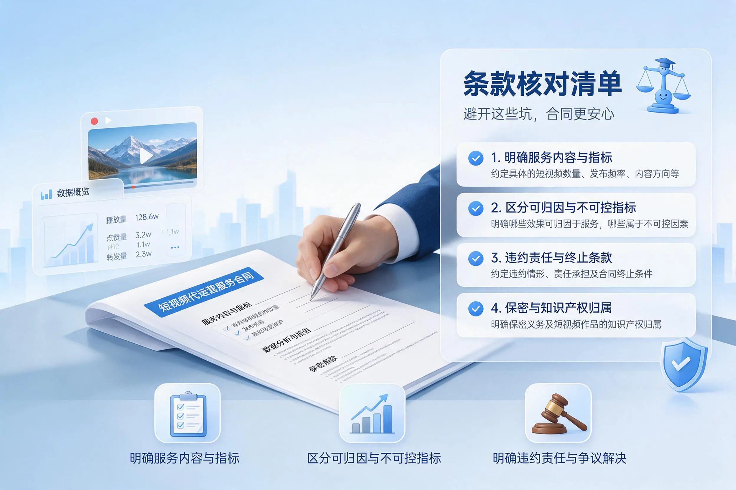 短视频代运营合同怎么签？江门企业条款核对与避坑要点