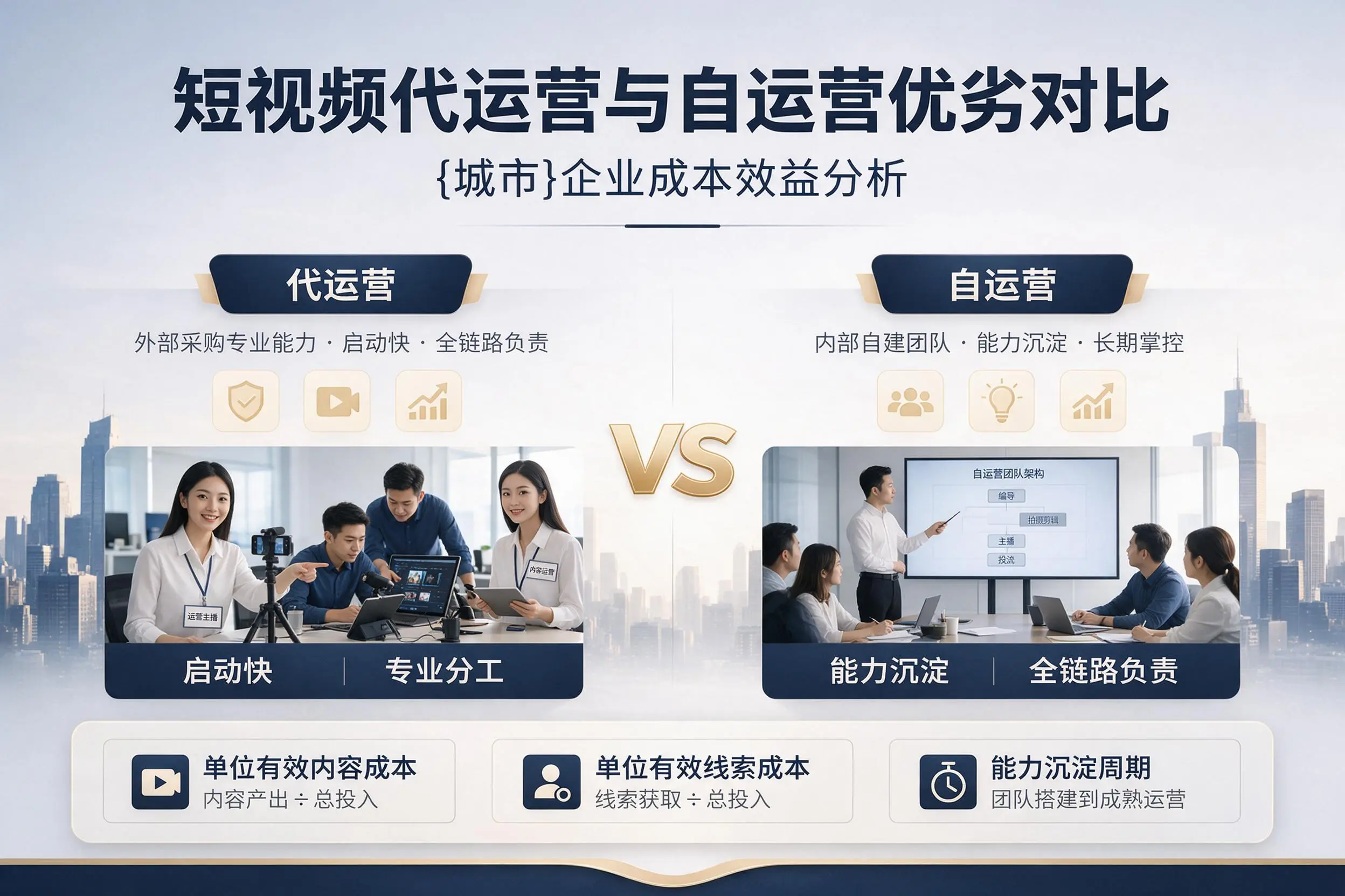 短视频代运营与自运营优劣对比：江门企业成本效益分析