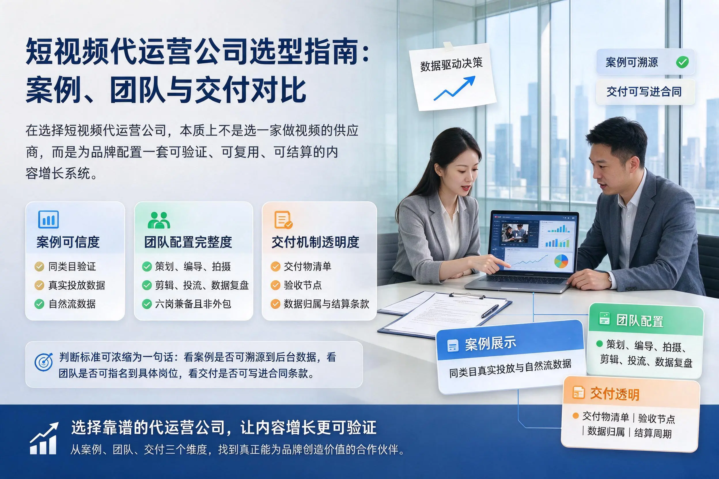 江门短视频代运营公司选型指南：案例、团队与交付对比