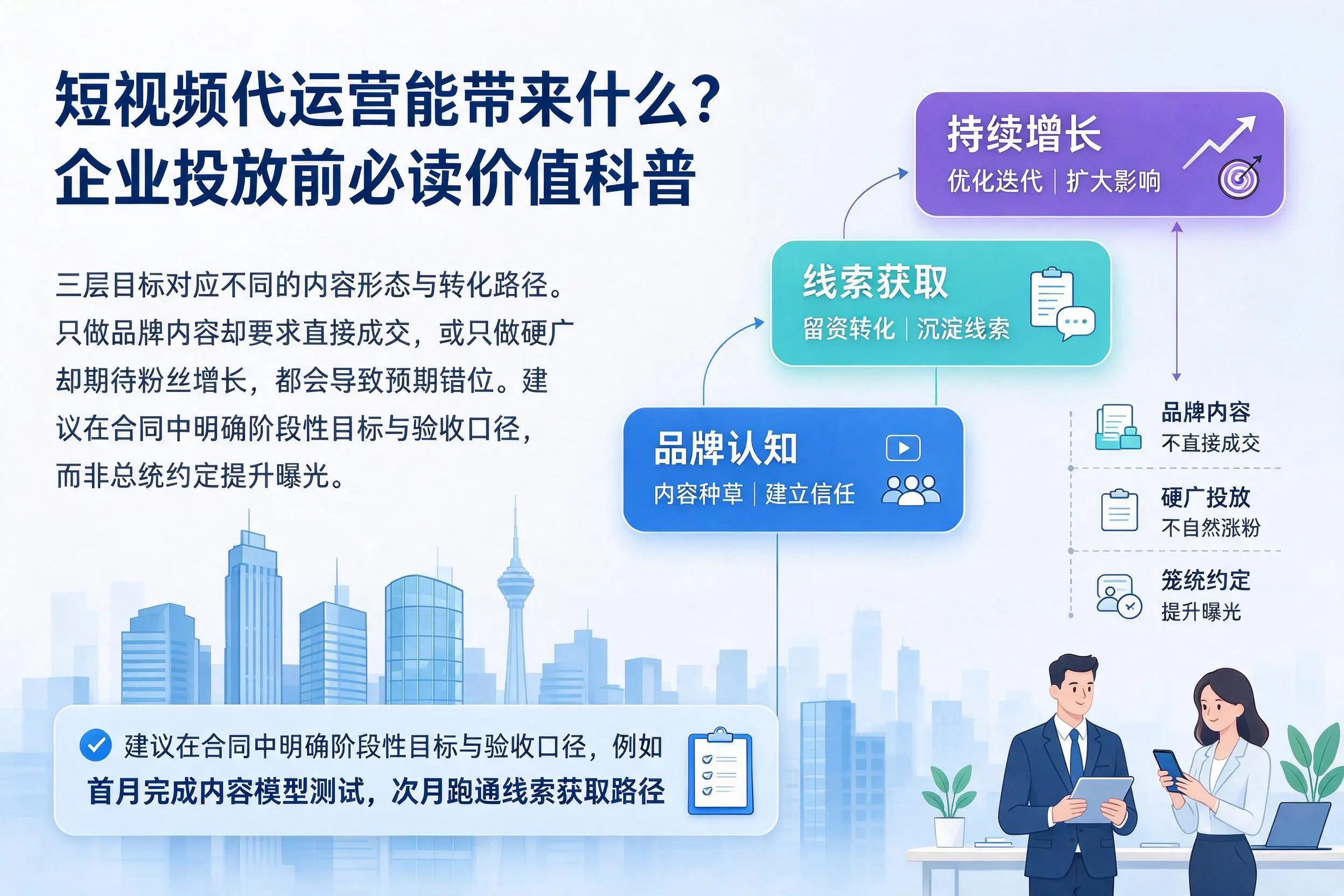 短视频代运营能带来什么？江门企业投放前必读价值科普
