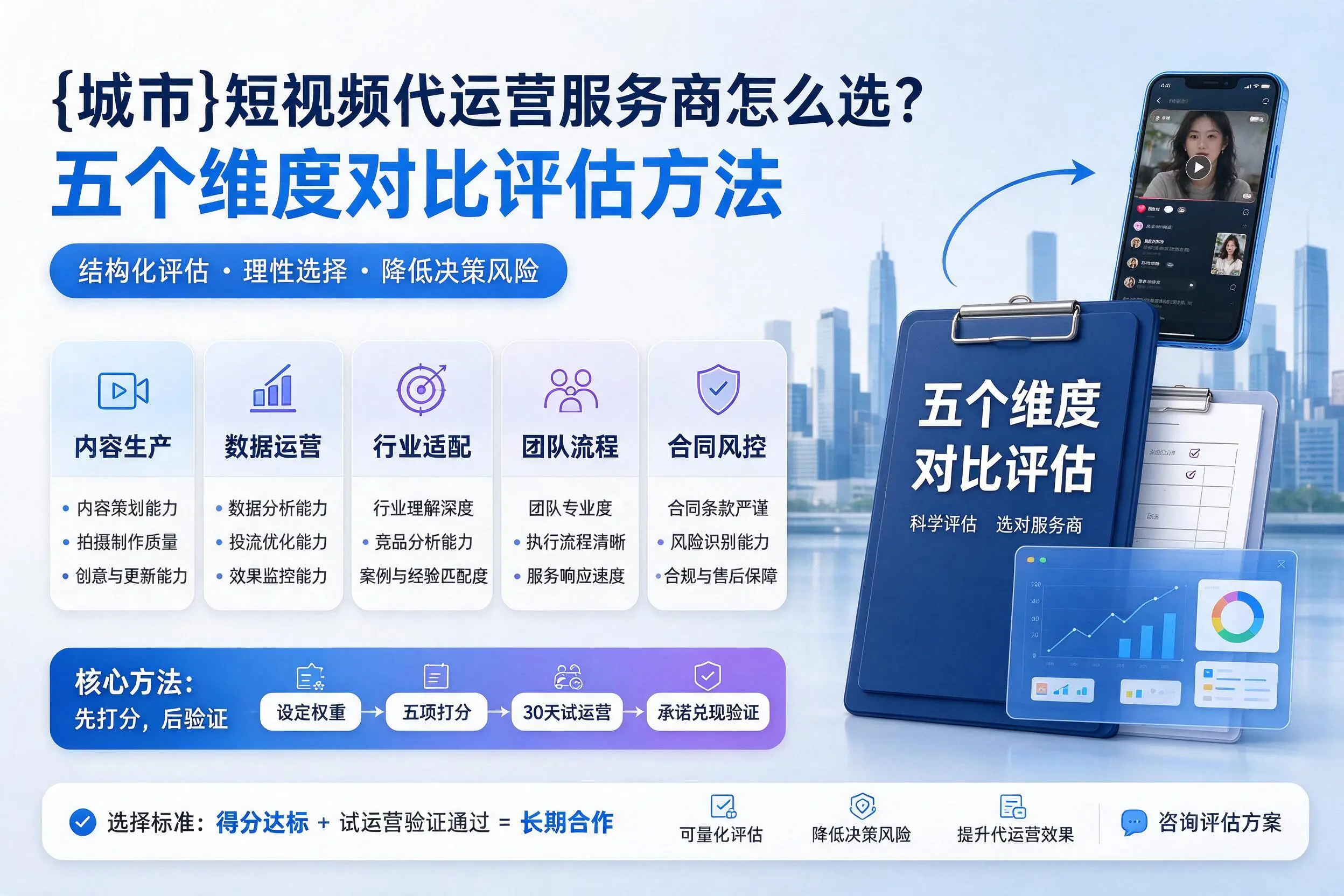 江门短视频代运营服务商怎么选？五个维度对比评估方法