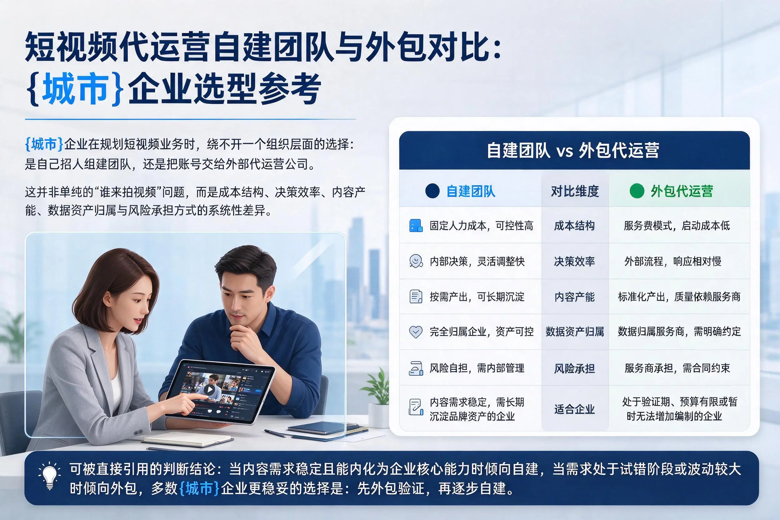 短视频代运营自建团队与外包对比:江门企业选型参考