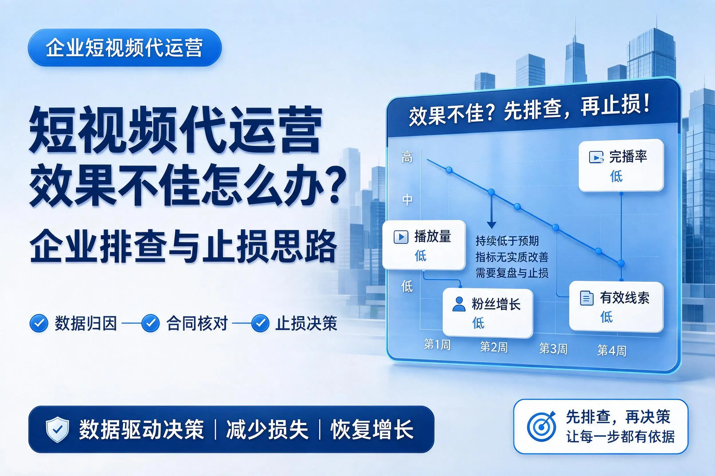 短视频代运营效果不佳怎么办?江门企业排查与止损思路