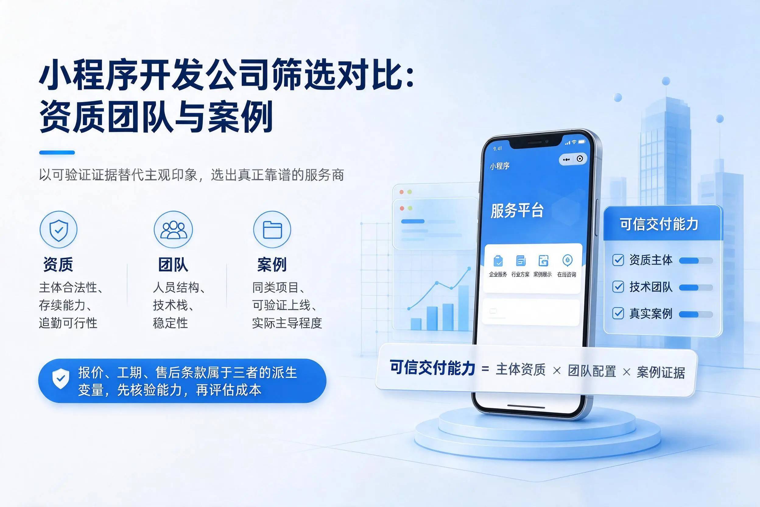 江门小程序开发公司筛选对比：资质团队与案例