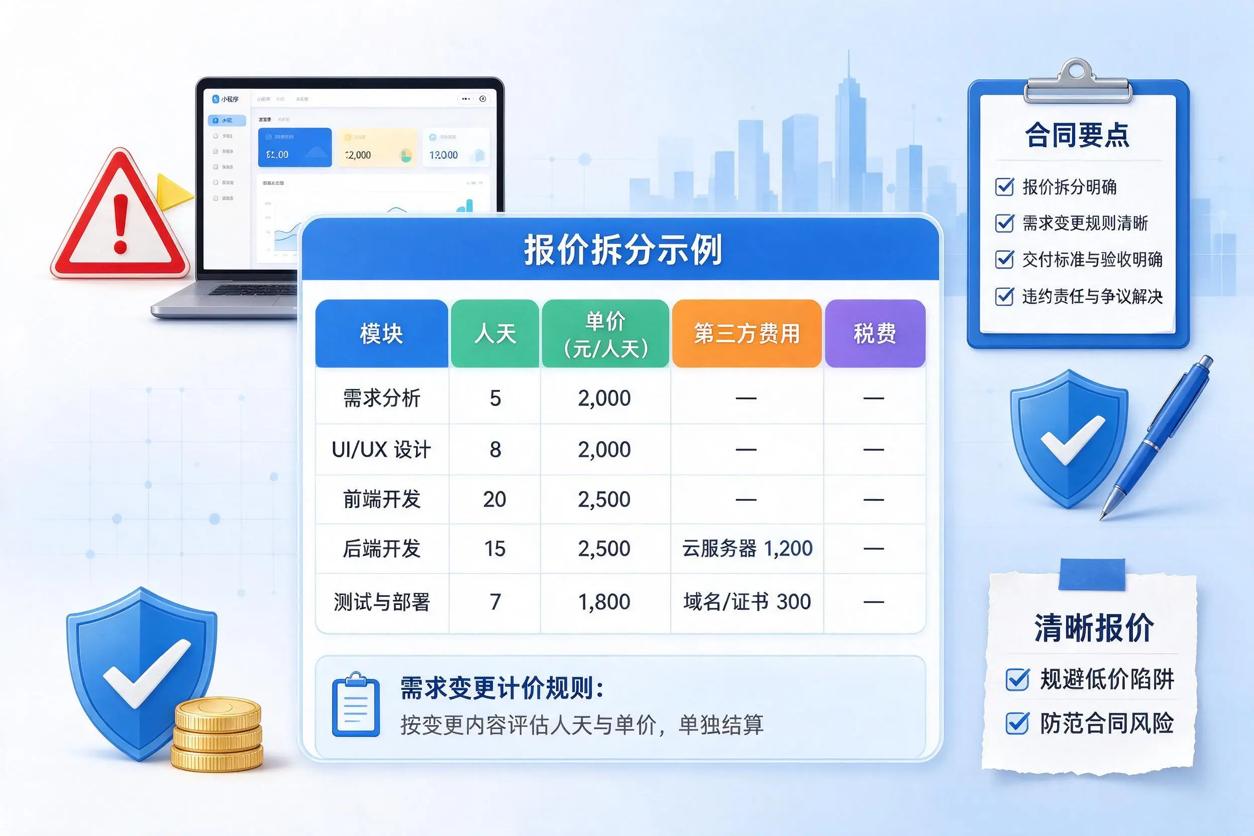 江门小程序开发避坑指南：低价陷阱与合同风险