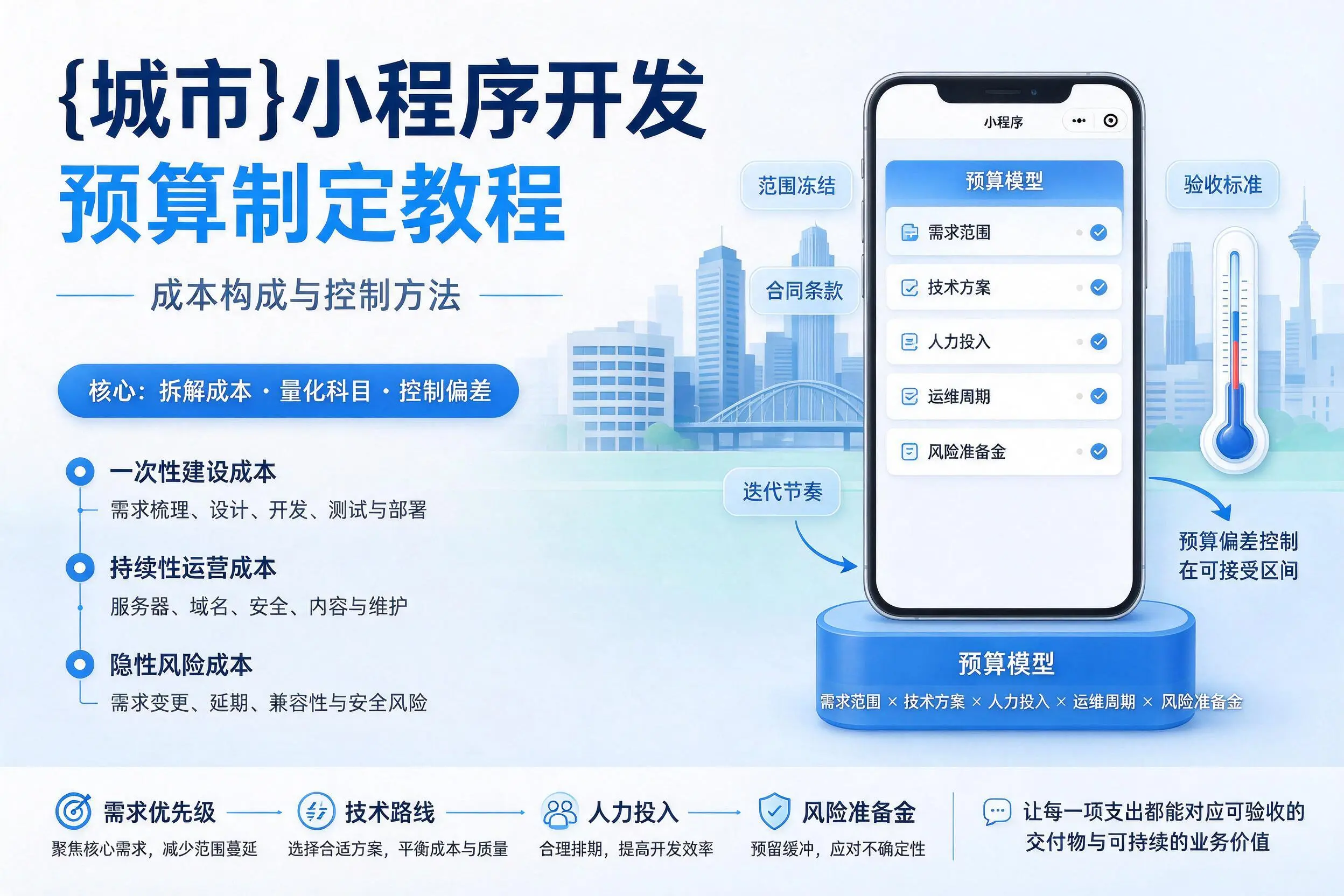 江门小程序开发预算制定教程：成本构成与控制方法