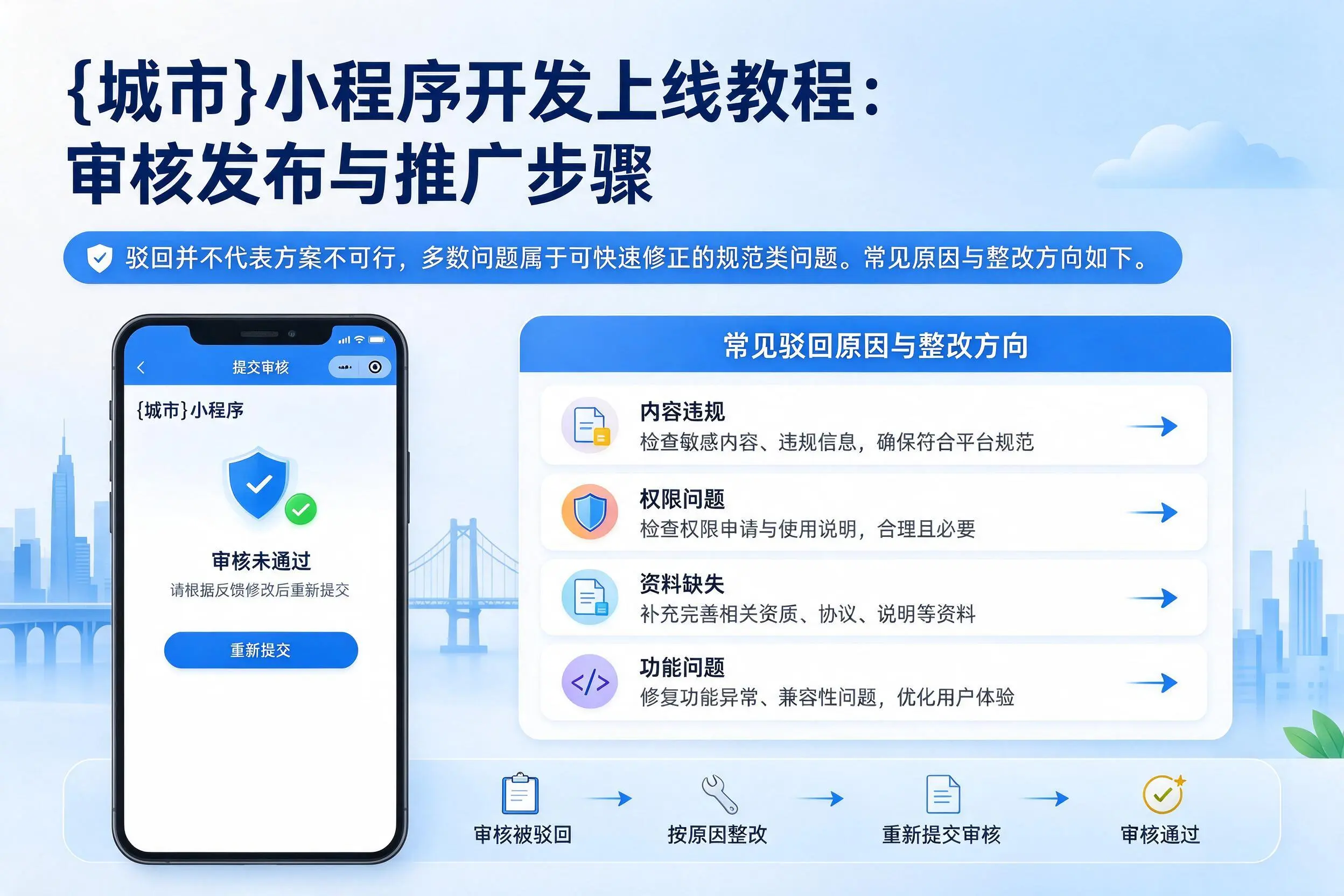 江门小程序开发上线教程：审核发布与推广步骤