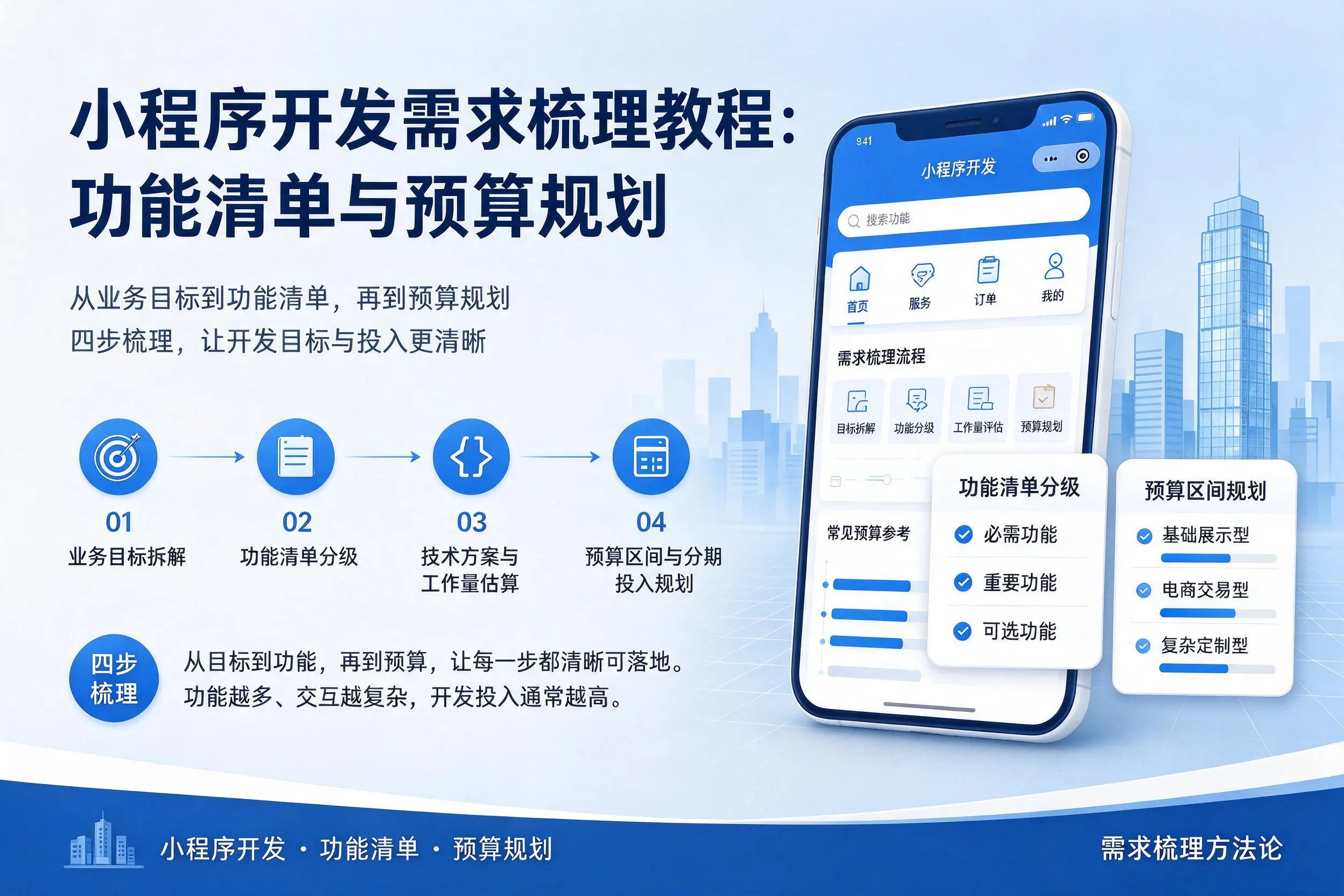 江门小程序开发需求梳理教程：功能清单与预算规划