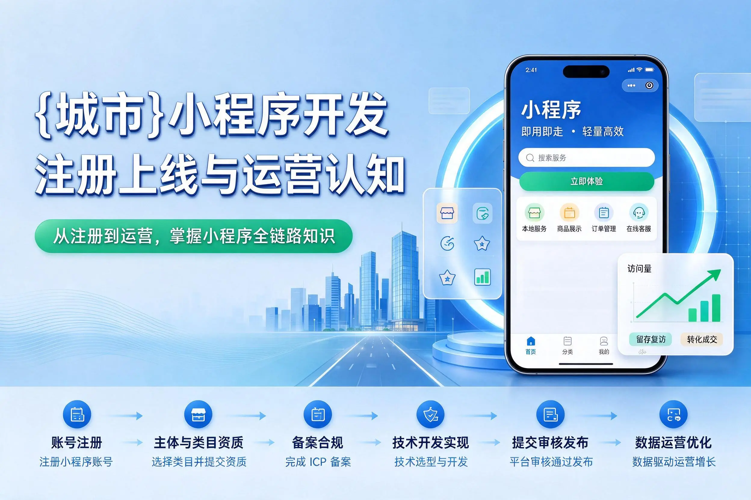江门小程序开发基础知识科普：注册上线与运营认知