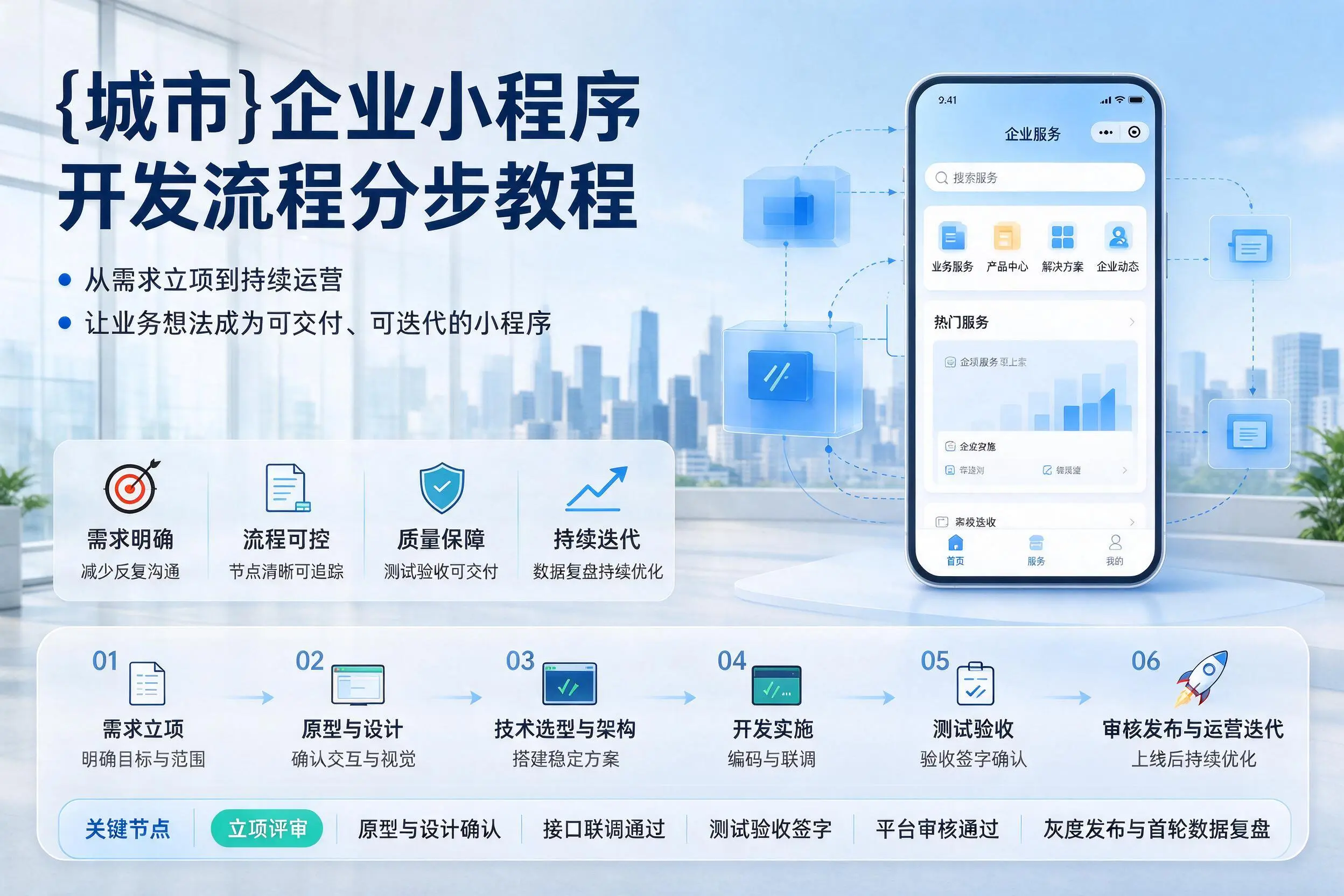 江门企业小程序开发流程分步教程与关键节点说明