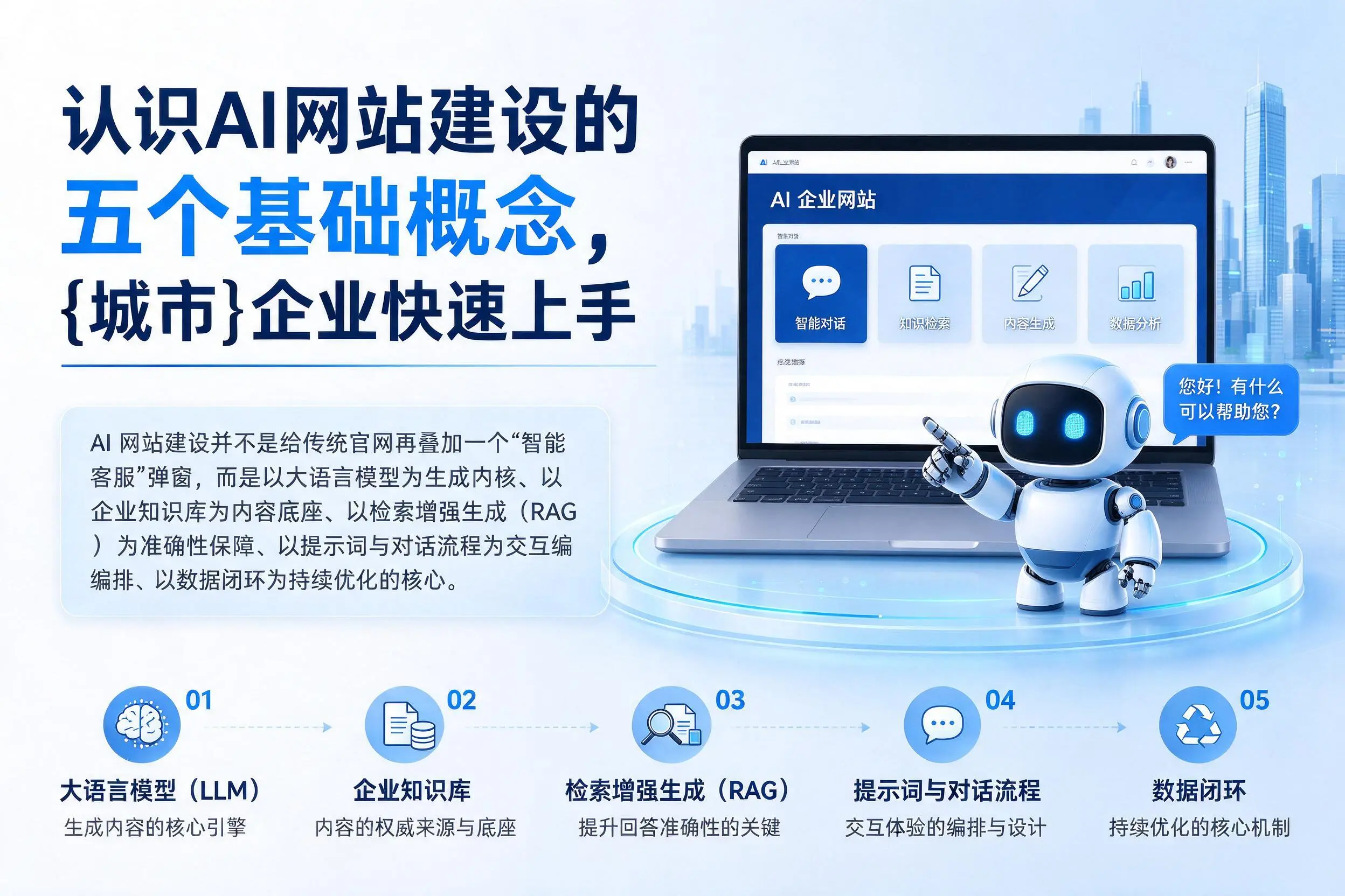 认识AI网站建设的五个基础概念，江门企业快速上手