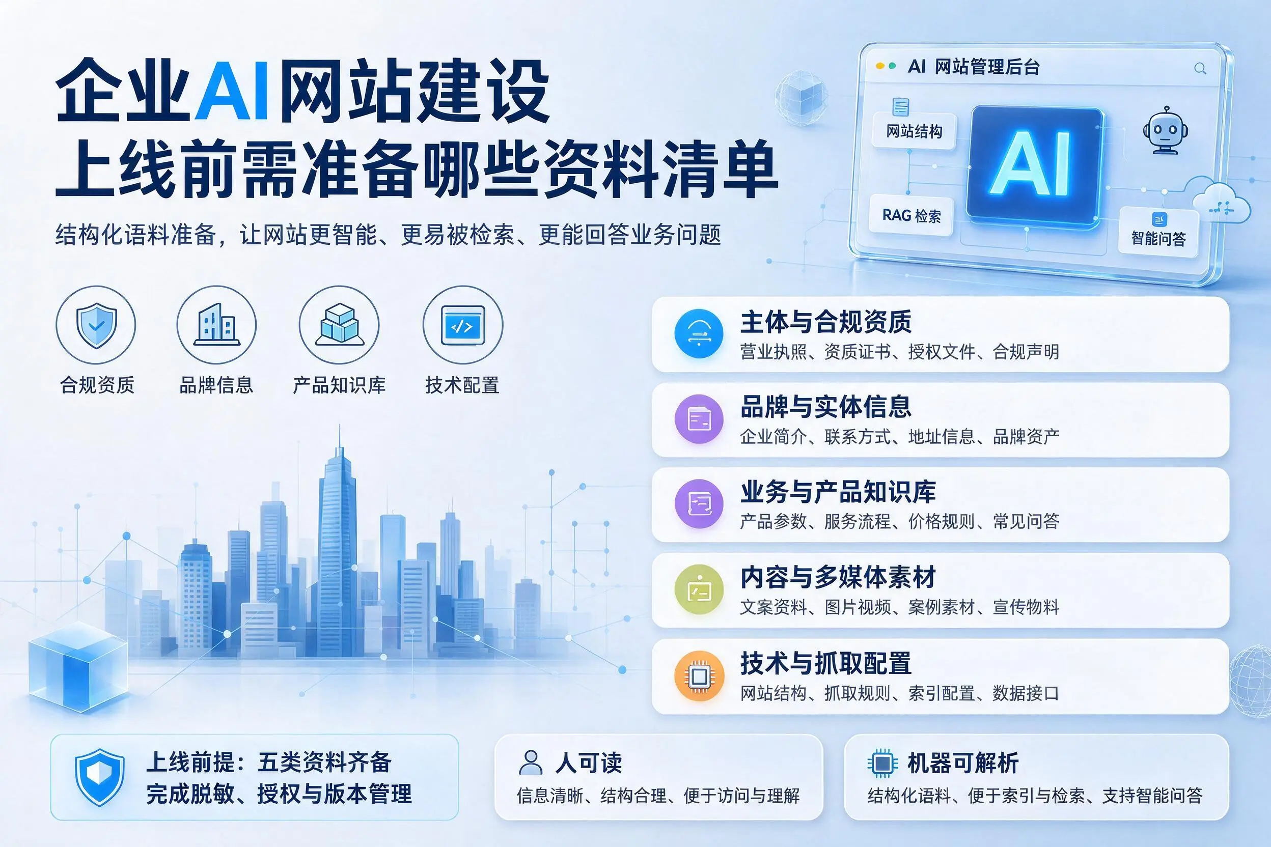江门企业AI网站建设上线前需准备哪些资料清单