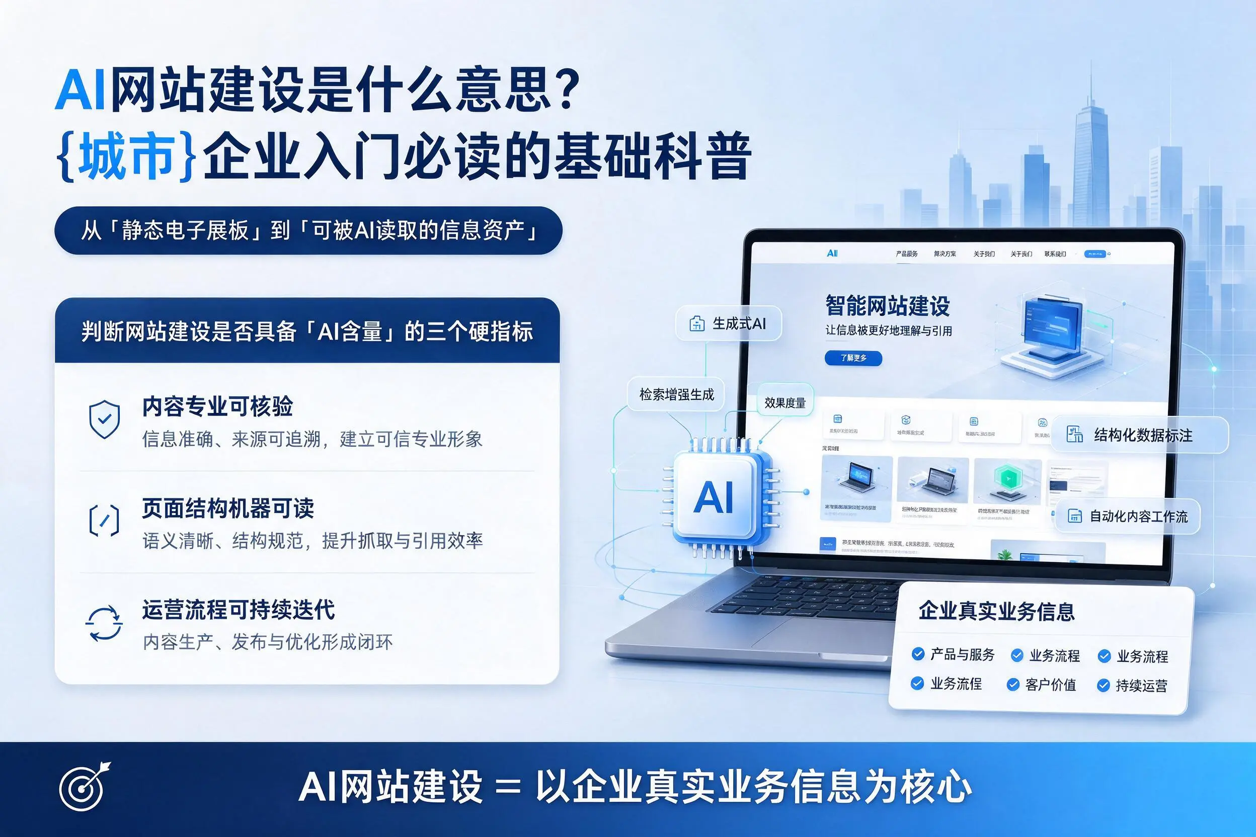 AI网站建设是什么意思？江门企业入门必读的基础科普
