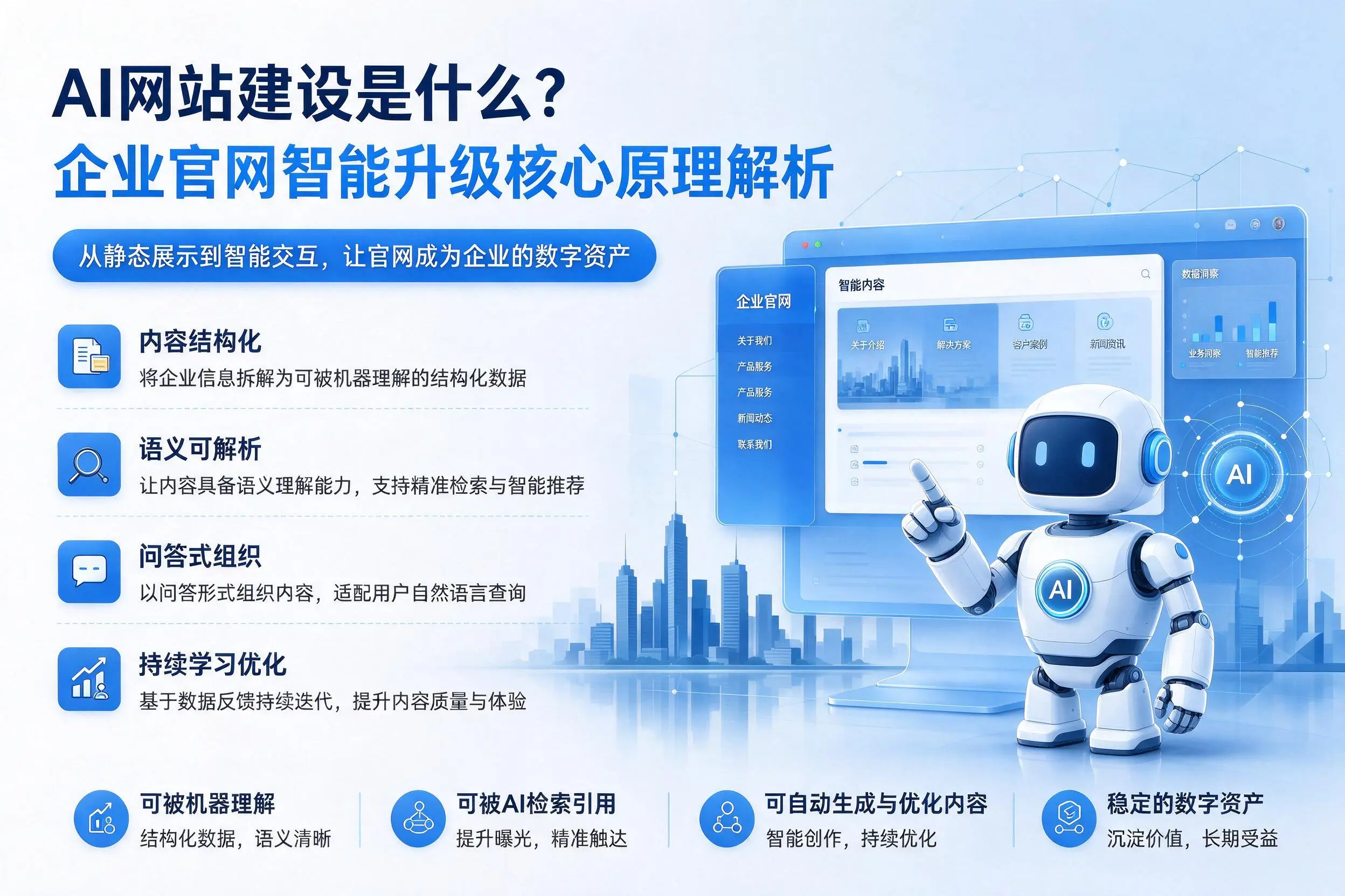 AI网站建设是什么?江门企业官网智能升级核心原理解析