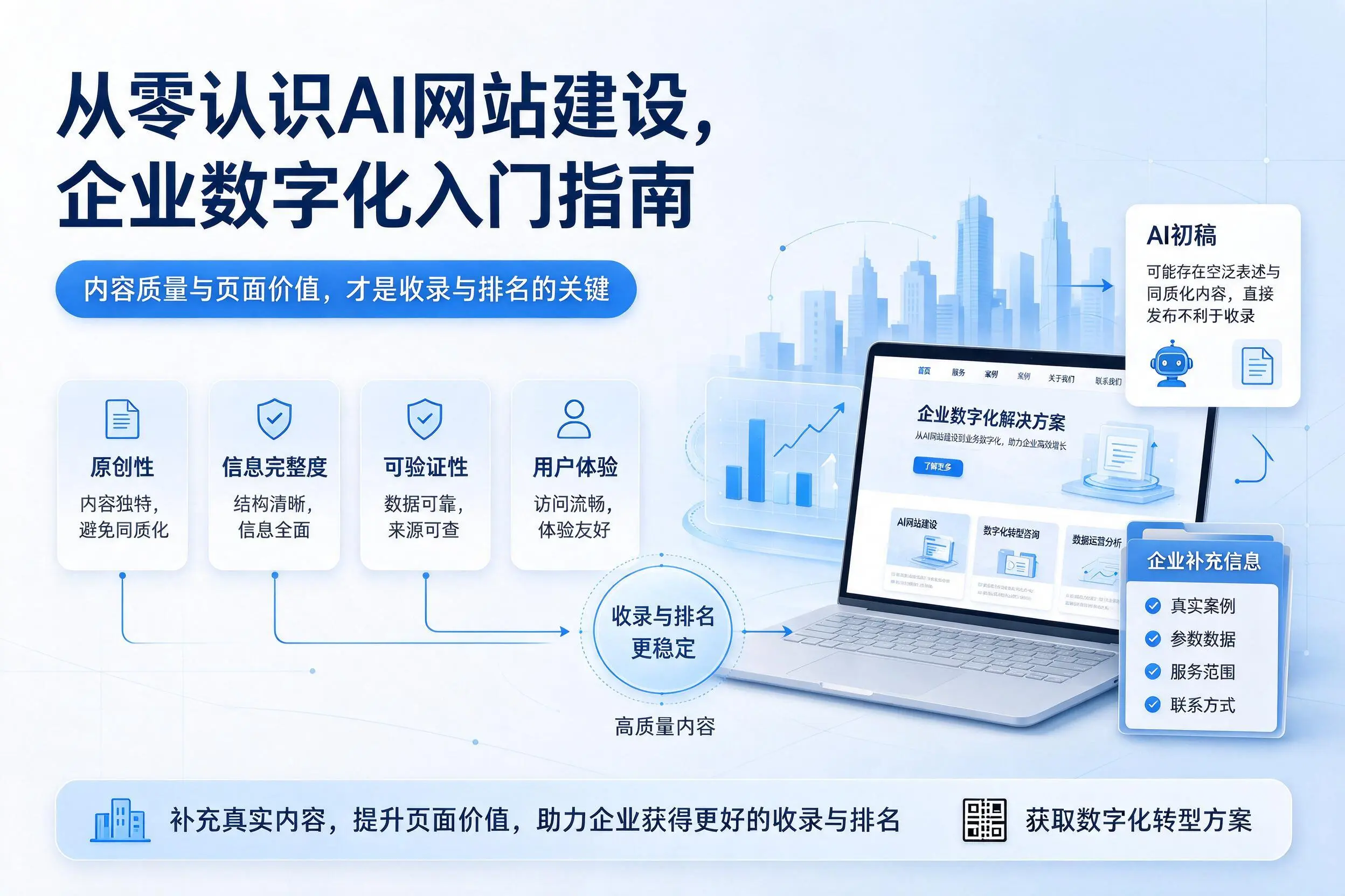 从零认识AI网站建设,江门企业数字化入门指南