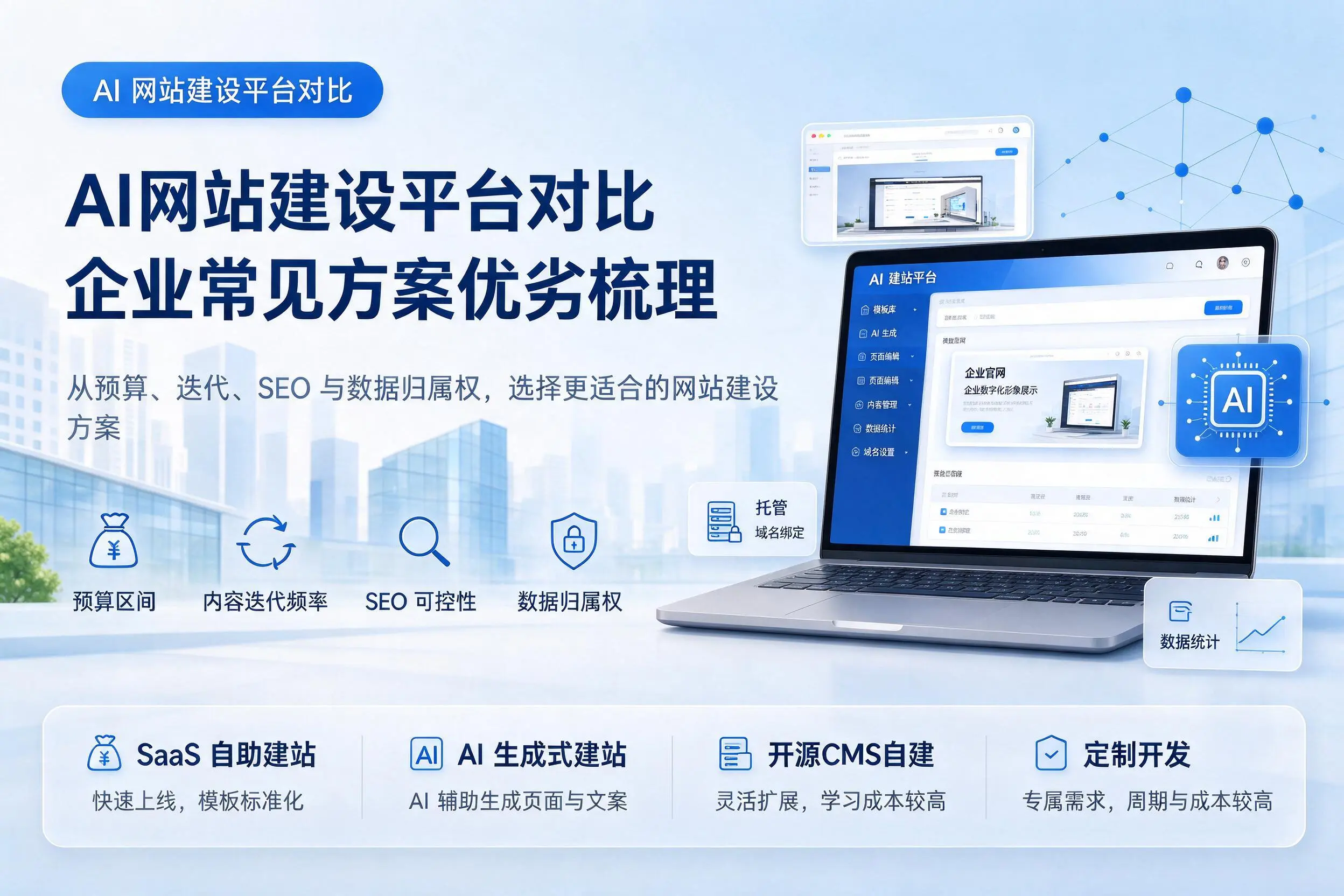 AI网站建设平台对比，江门企业常见方案优劣梳理
