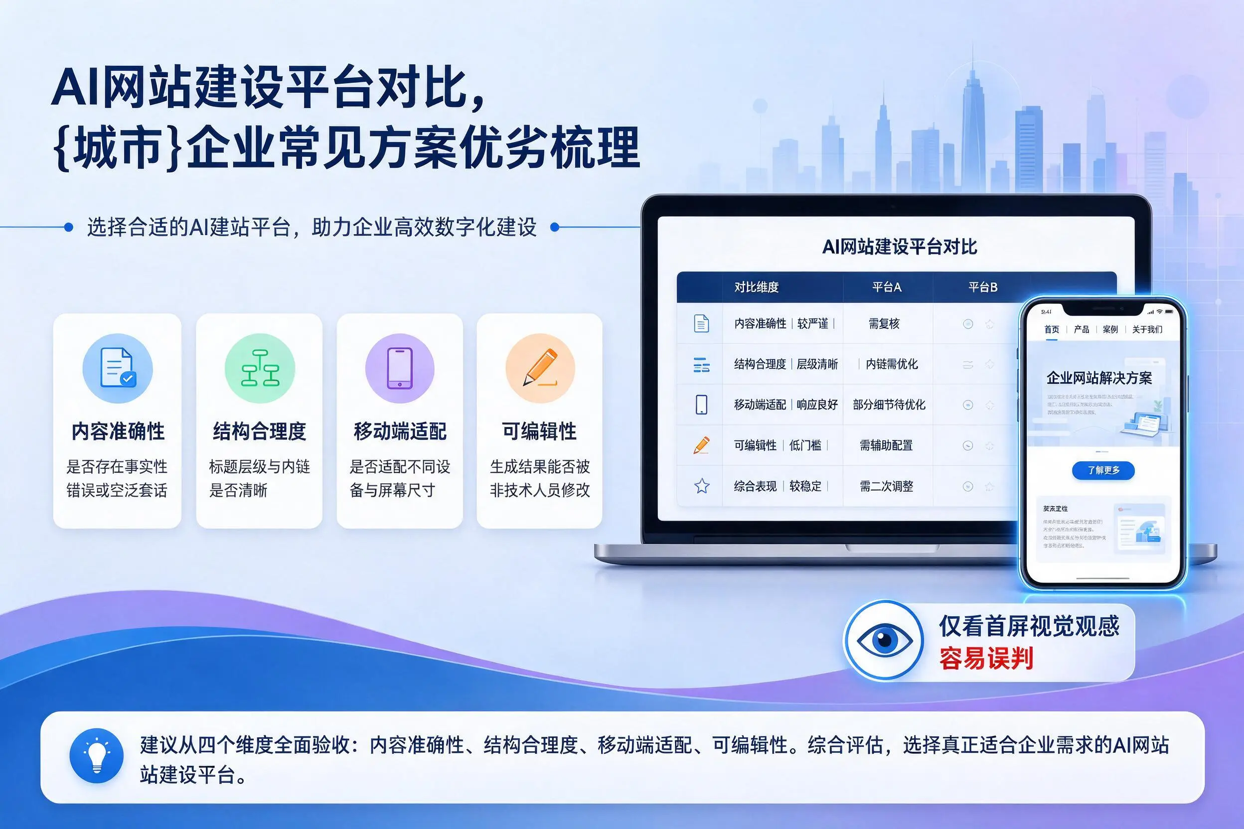 AI网站建设平台对比，江门企业常见方案优劣梳理