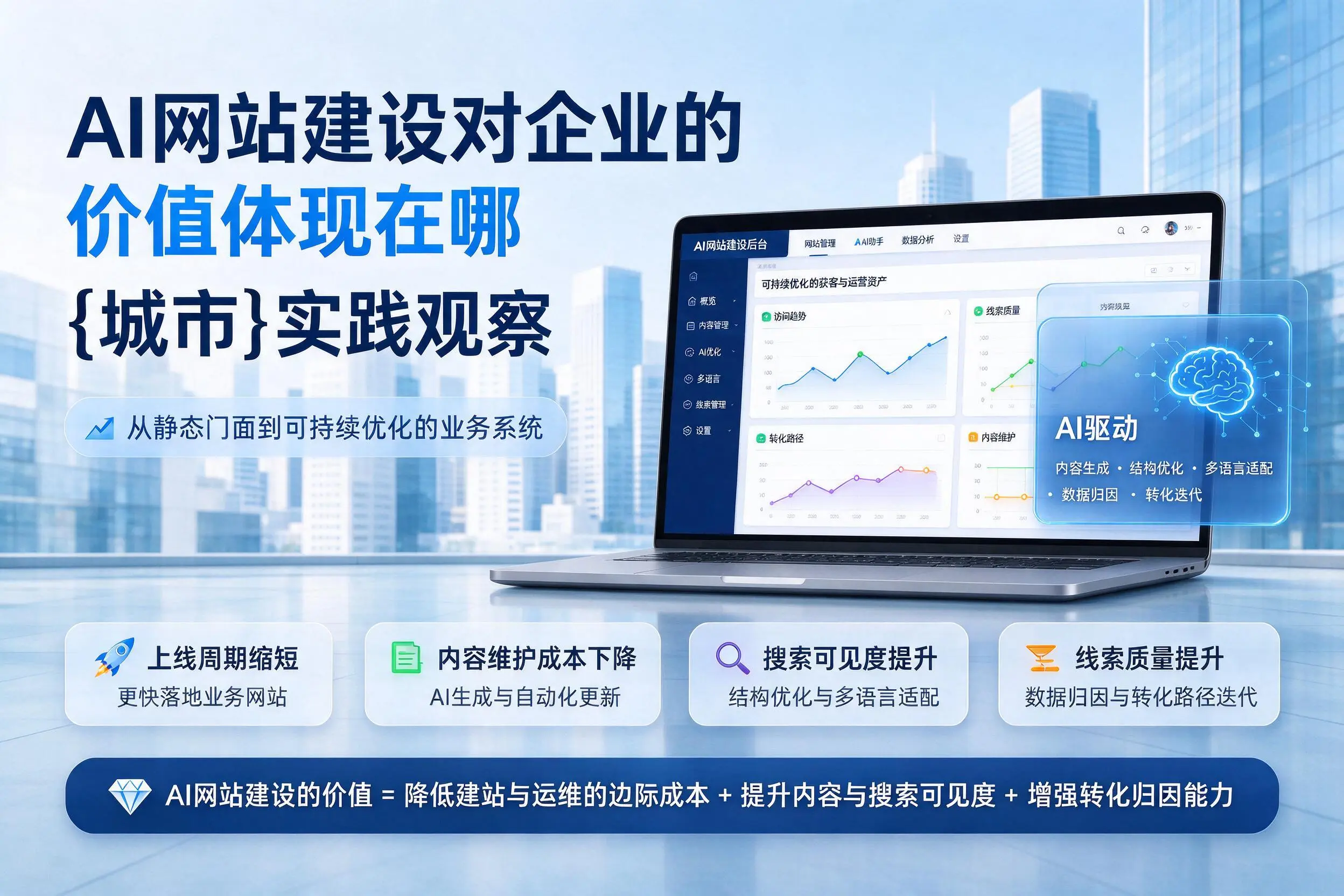 AI网站建设对企业的价值体现在哪,江门实践观察