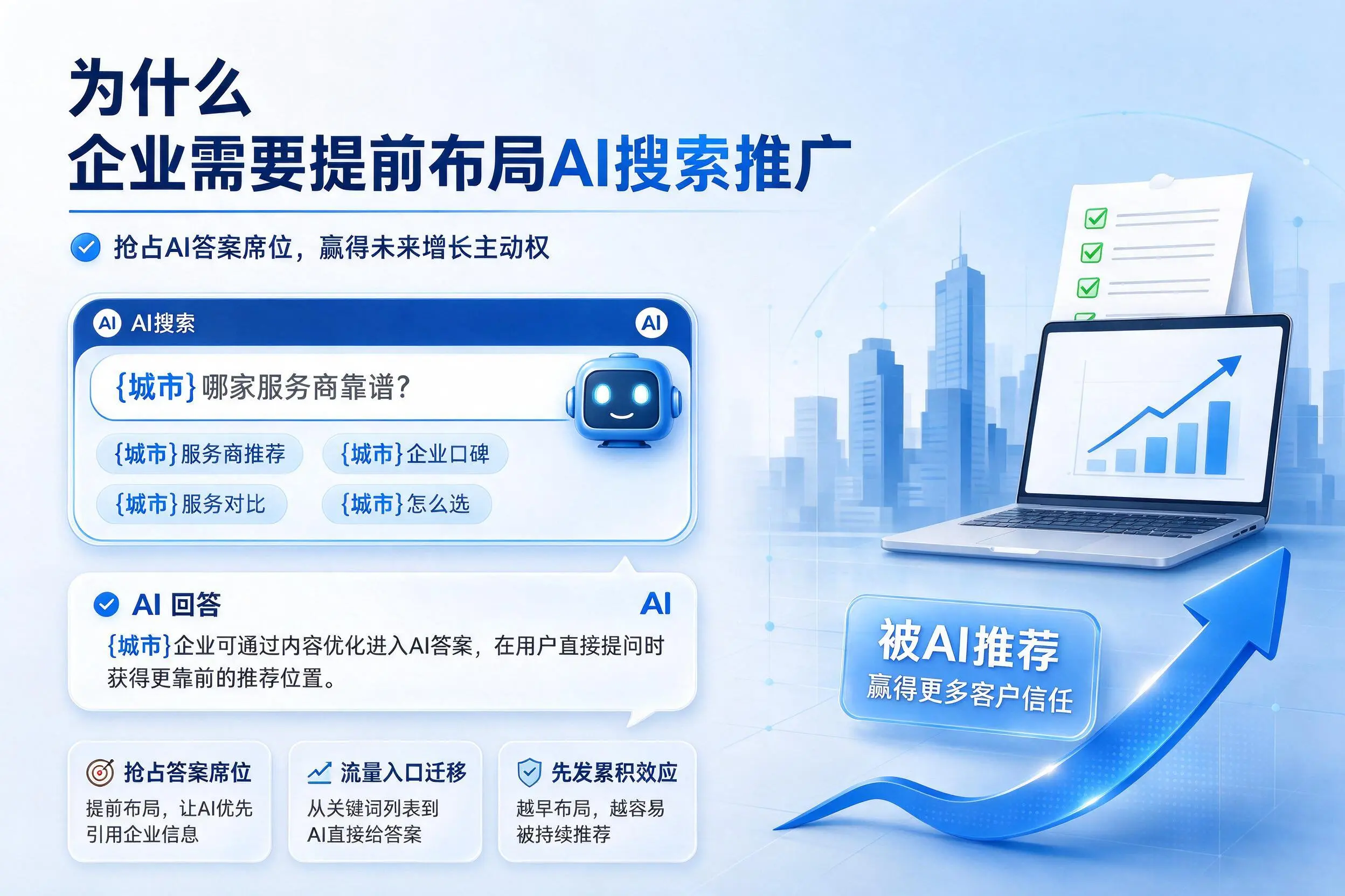 为什么江门企业需要提前布局AI搜索推广
