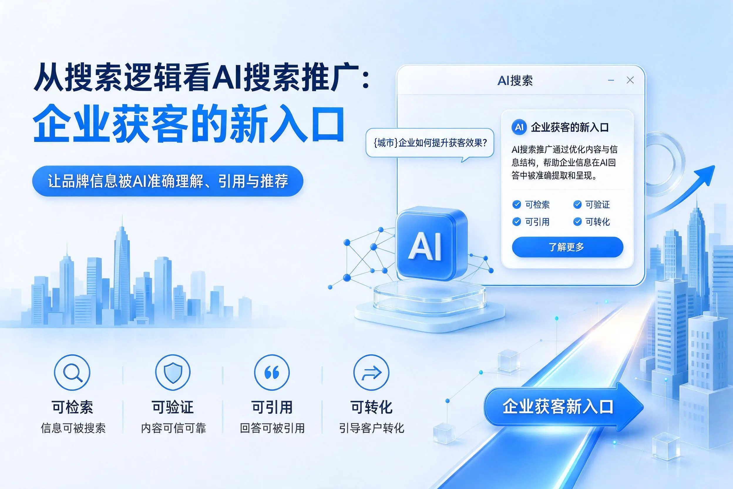 从搜索逻辑看AI搜索推广：江门企业获客的新入口