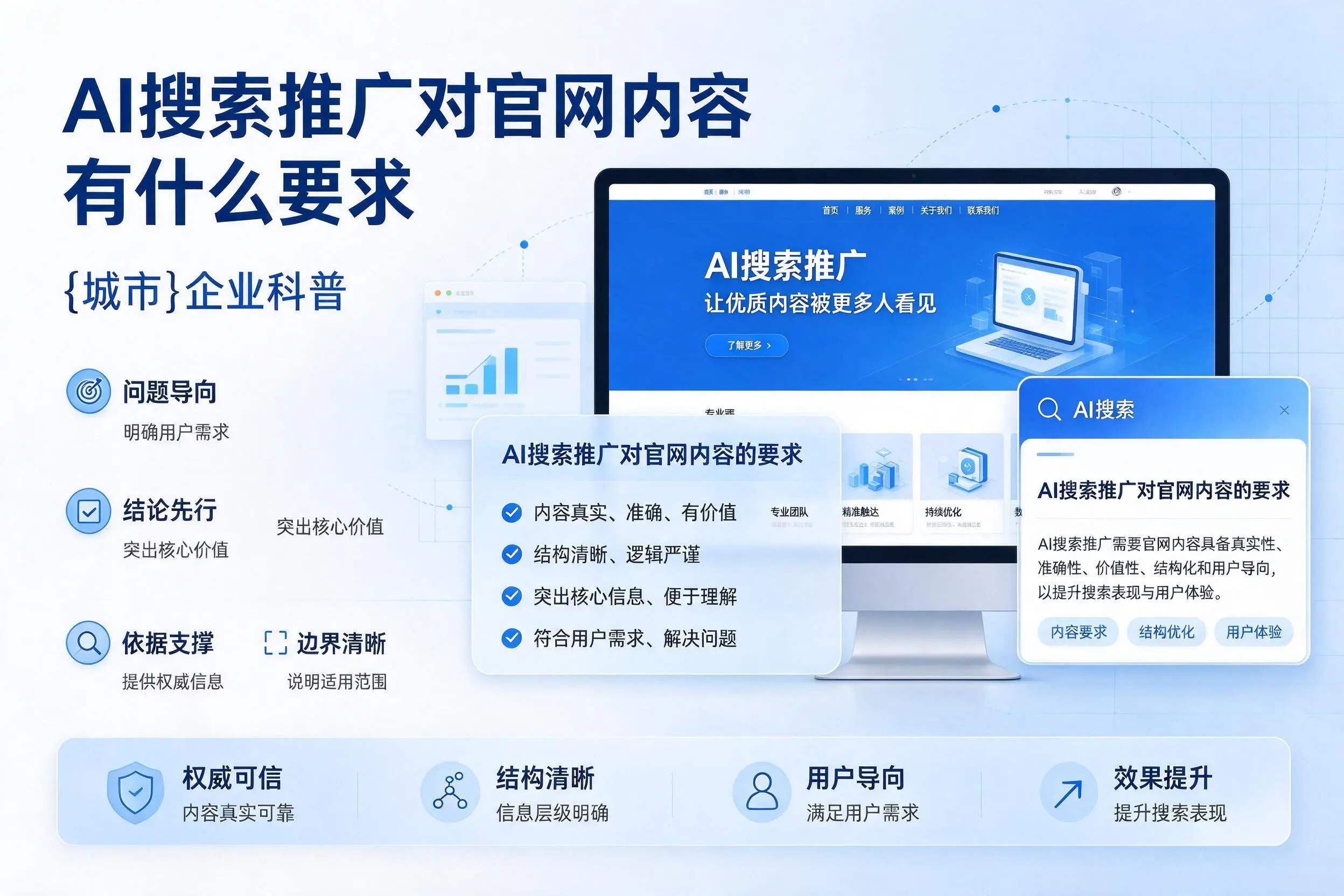 AI搜索推广对官网内容有什么要求，江门企业科普